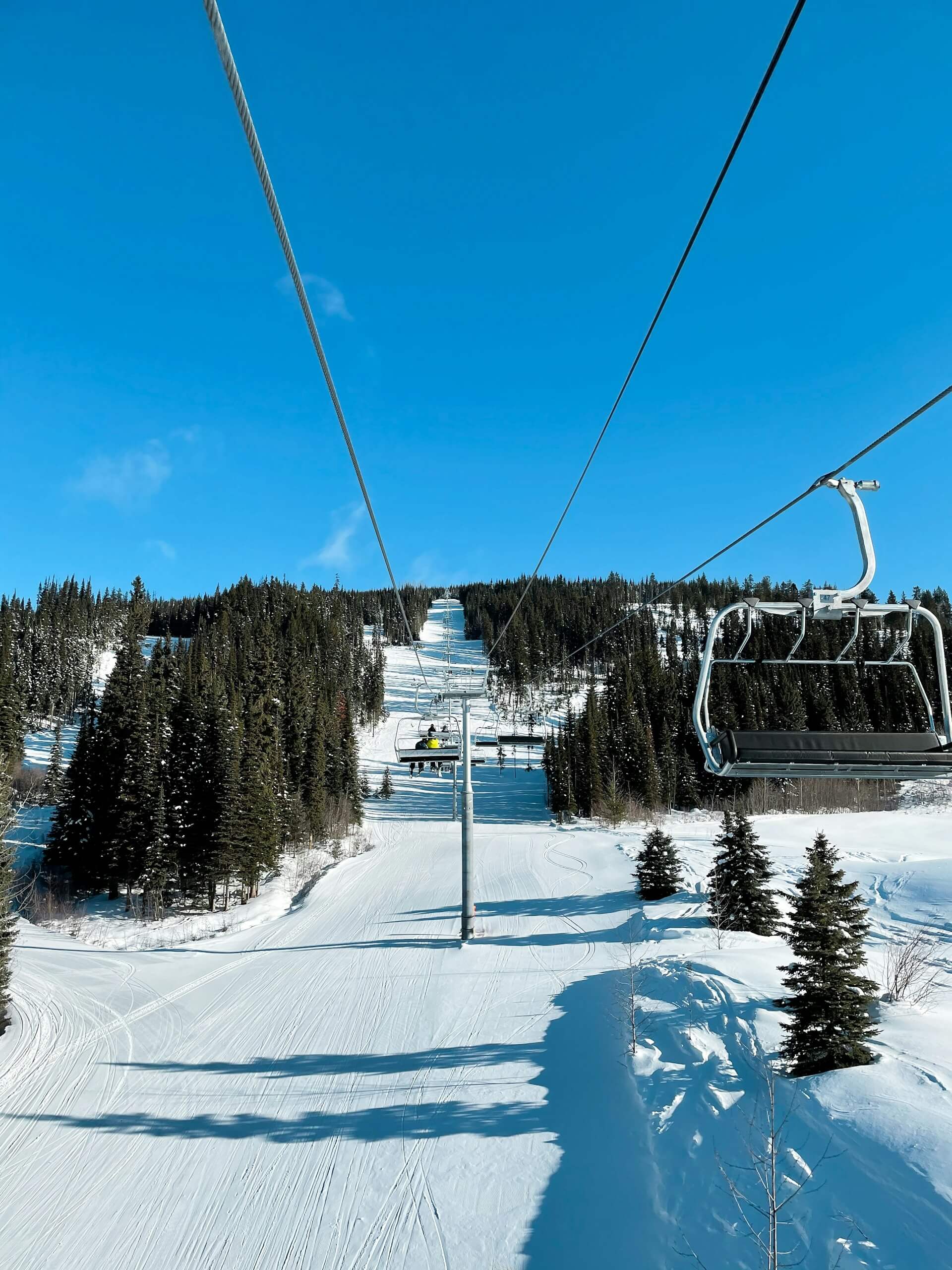 Sun Peaks - Colombie-Britannique